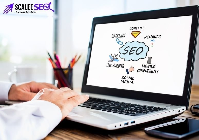 Our Expert Team are doing B2B SEO Audit