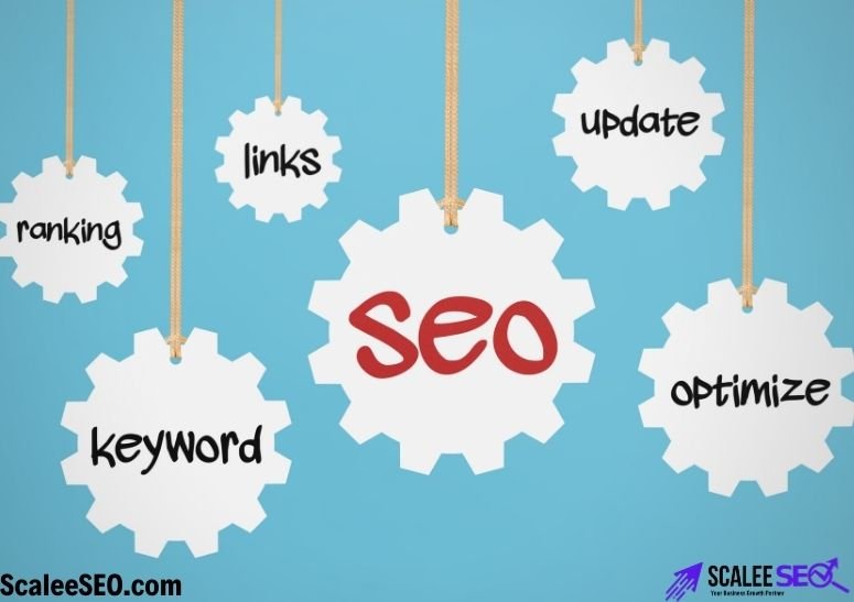 Effective B2B SEO Strategy