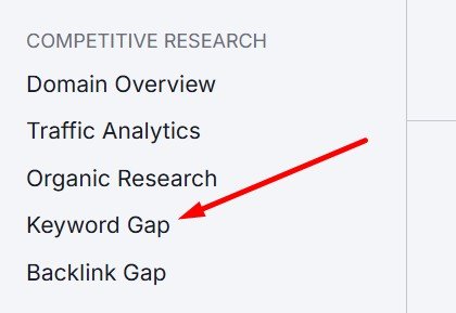 Keyword Gap Analysis