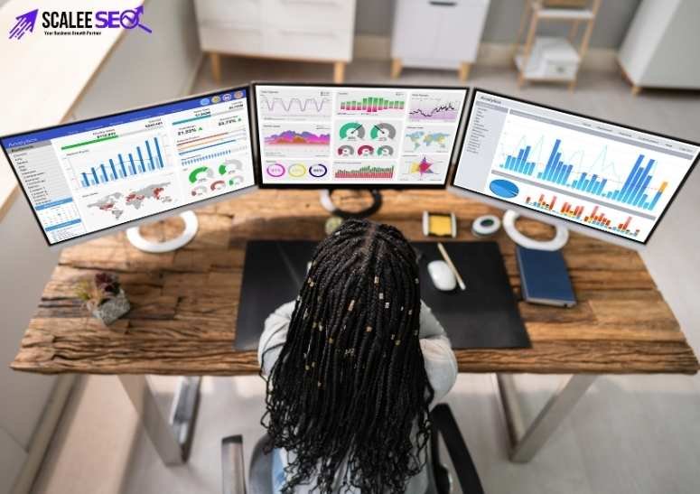 We will help you Scale Your business to the next level